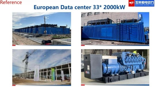 European Data Center Hub