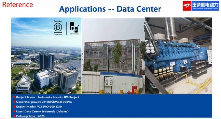 Jakarta JK6 Data Center