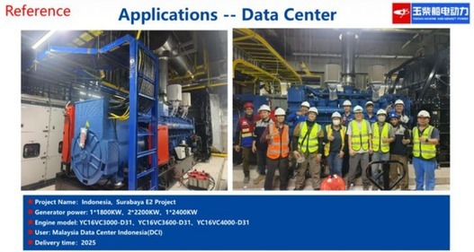 Surabaya E2 Data Center